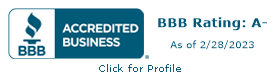 MET Blinds BBB Business Review